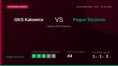 Sędzia Szymon Marciniak został wyznaczony do prowadzenia sobotniego meczu Ekstraklasy między GKS Katowice a Pogonią...